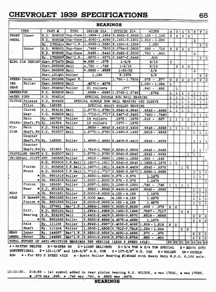 n_1939 Chevrolet Specs-65.jpg